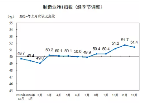 2016ָُ50%ݘsϣLƽ